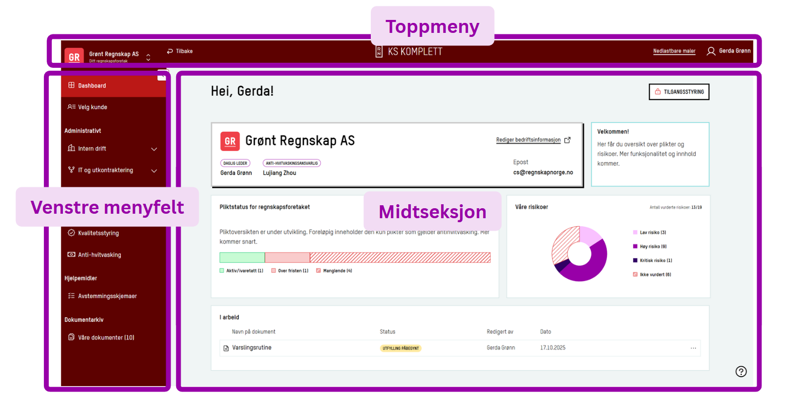 Skjermbilde: Komplett skjermbilde med markering av meny, toppmeny og arbeidsområde.
