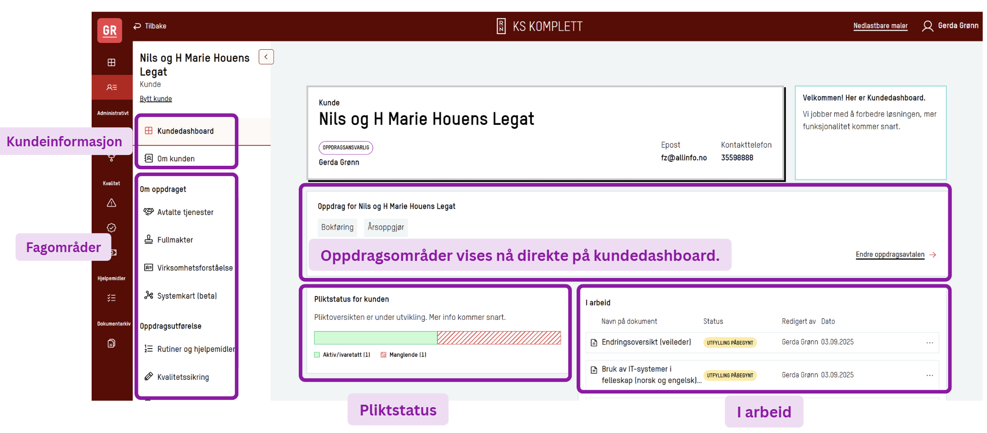 Skjermbilde: Kundedashboard med kundeinformasjon, fagområder, pliktstatus og dokumenter i arbeid.