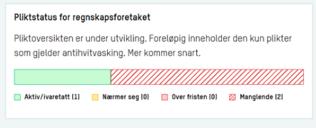 Skjermbilde:Pliktsoversikt under Dashboard